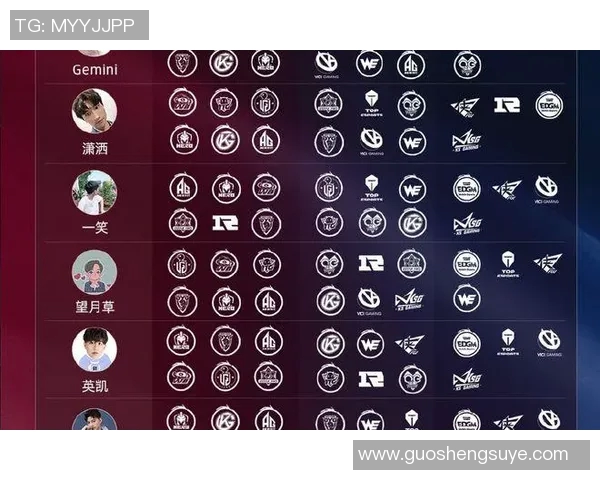 电竞实时数据深度解析RNG战术对比与策略优势分析