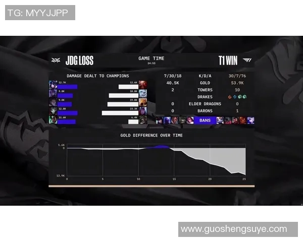 深入分析JDG战队在英雄联盟中的节奏与战术布局实时新闻